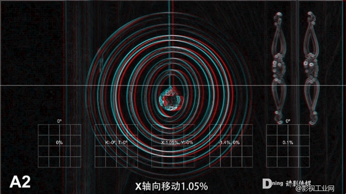 3D立体拍摄后期制作校正介绍