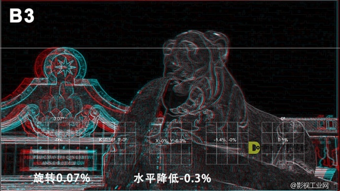 3D立体拍摄后期制作校正介绍