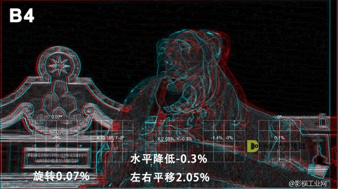 3D立体拍摄后期制作校正介绍