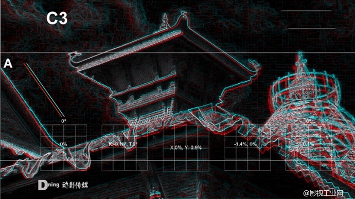 3D立体拍摄后期制作校正介绍