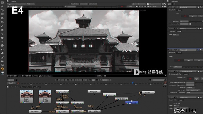 3D立体拍摄后期制作校正介绍