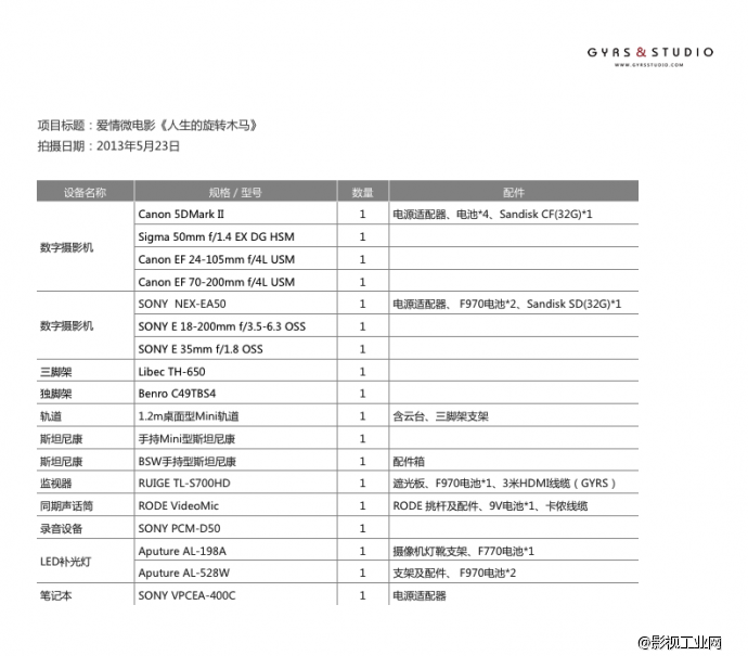 生活影像定制 ——个人爱情微电影《人生的旋转木马》