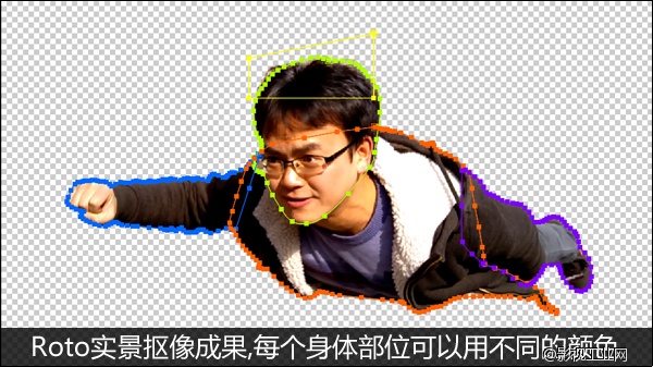 【原创微特效教程】从0开始,空中飞行特效拍摄与制作