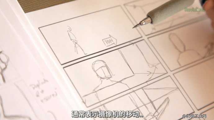 FilmRiot视频第333集,(制作故事板)-中文字幕