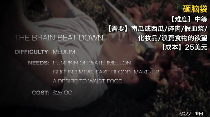 FilmRiot视频第21集,(好莱坞砸脑袋特效)-中文字幕