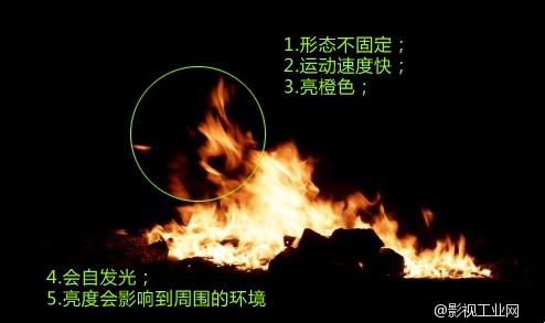【原创微特效教程】手把手教你制作火焰特效视频!