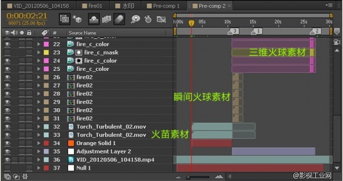 【原创微特效教程】手把手教你制作火焰特效视频!