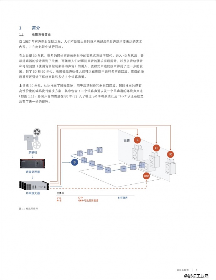 《地心引力》导演 阿方索·卡隆谈杜比全景声沉浸式体验(附杜比全景声科普帖)