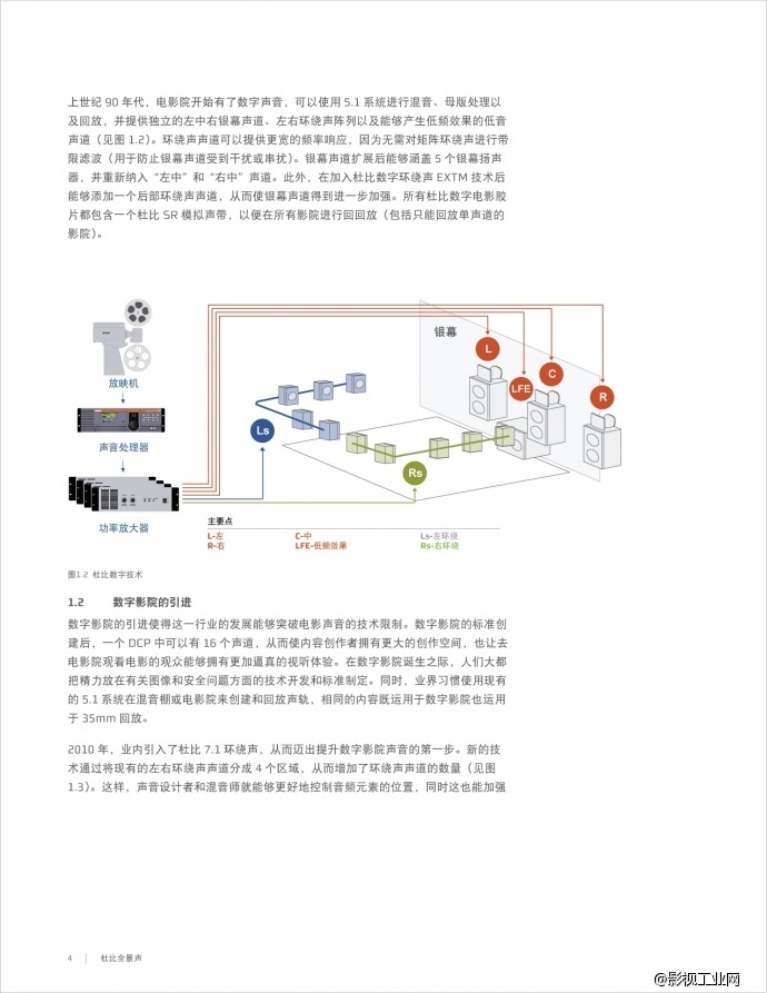《地心引力》导演 阿方索·卡隆谈杜比全景声沉浸式体验(附杜比全景声科普帖)