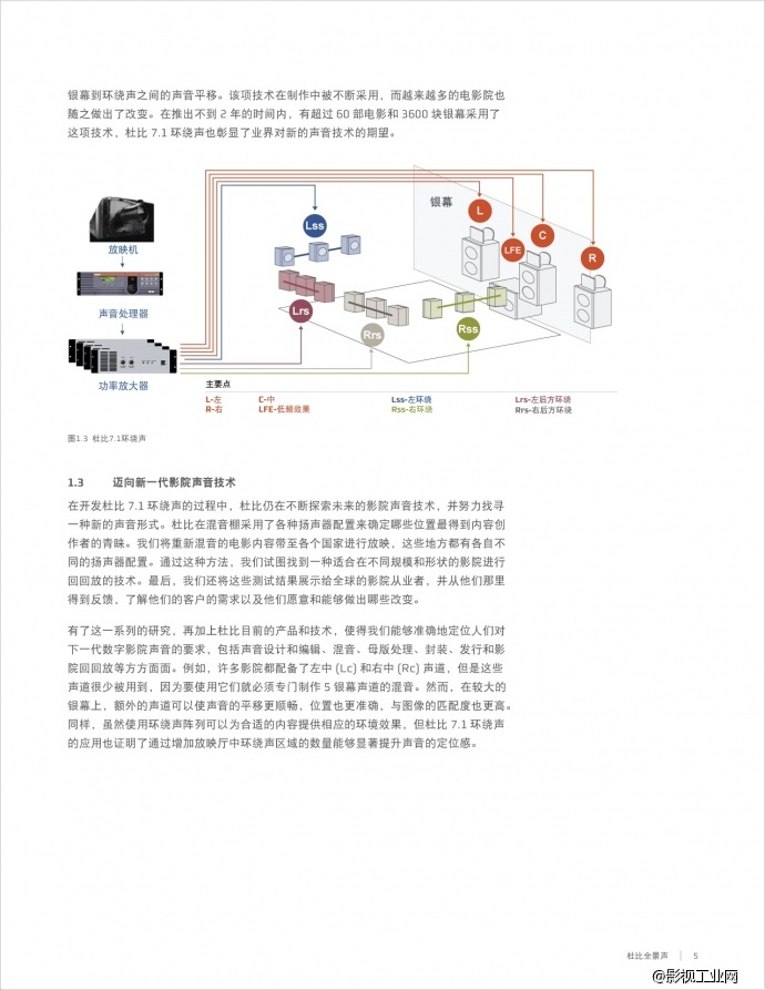 《地心引力》导演 阿方索·卡隆谈杜比全景声沉浸式体验(附杜比全景声科普帖)