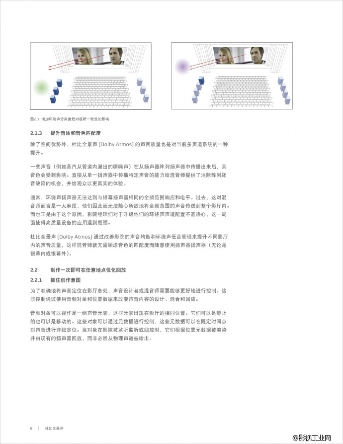 《地心引力》导演 阿方索·卡隆谈杜比全景声沉浸式体验(附杜比全景声科普帖)