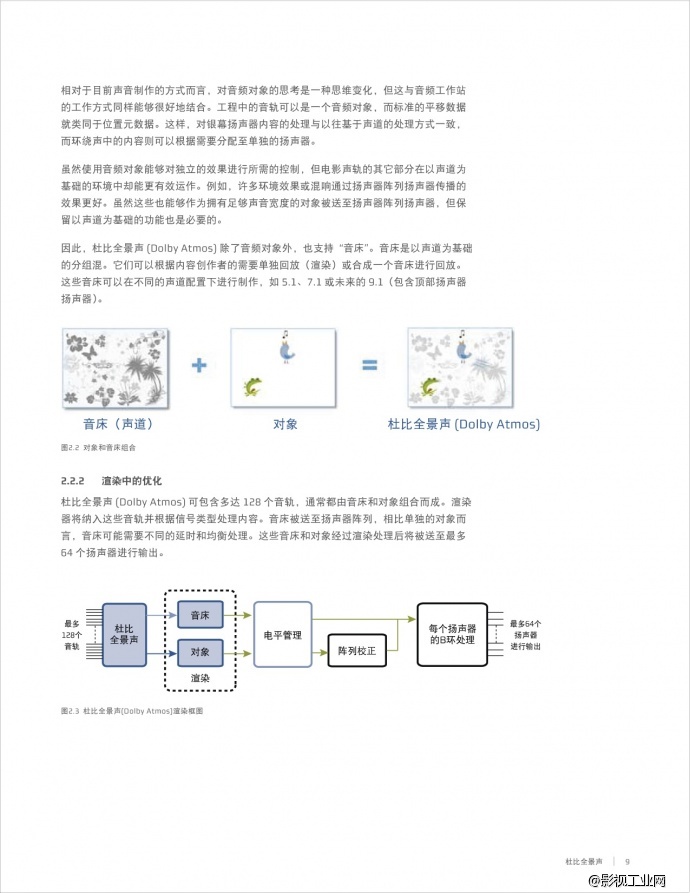《地心引力》导演 阿方索·卡隆谈杜比全景声沉浸式体验(附杜比全景声科普帖)