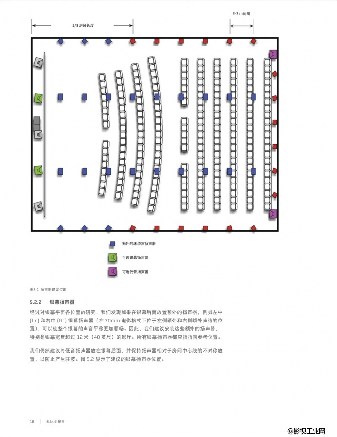 《地心引力》导演 阿方索·卡隆谈杜比全景声沉浸式体验(附杜比全景声科普帖)
