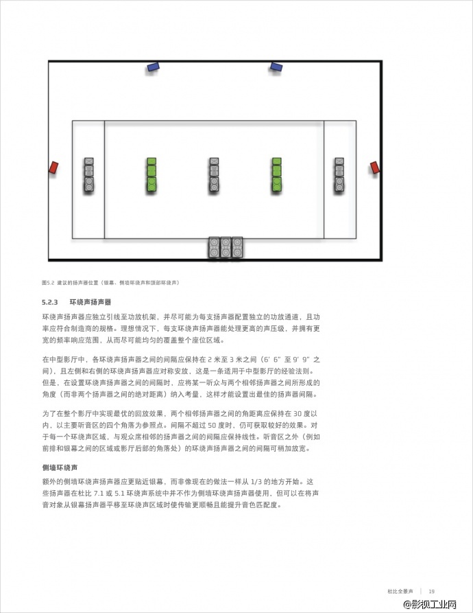 《地心引力》导演 阿方索·卡隆谈杜比全景声沉浸式体验(附杜比全景声科普帖)