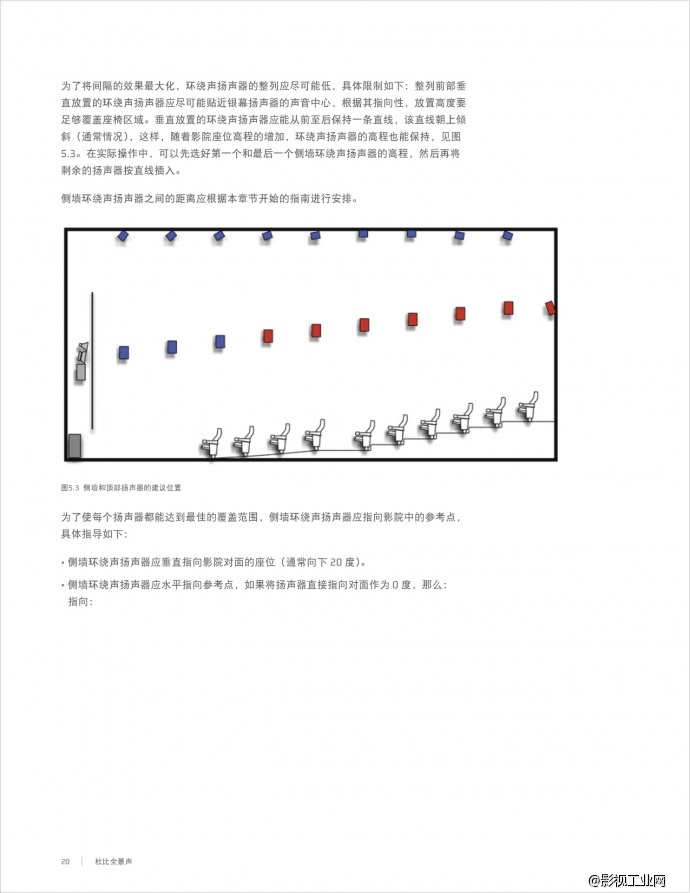 《地心引力》导演 阿方索·卡隆谈杜比全景声沉浸式体验(附杜比全景声科普帖)