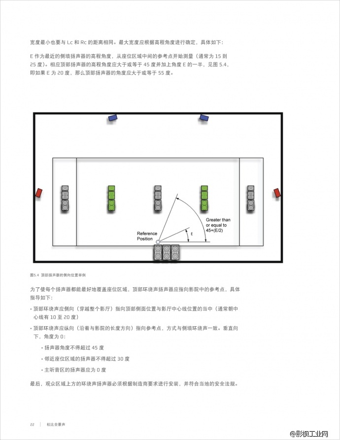 《地心引力》导演 阿方索·卡隆谈杜比全景声沉浸式体验(附杜比全景声科普帖)