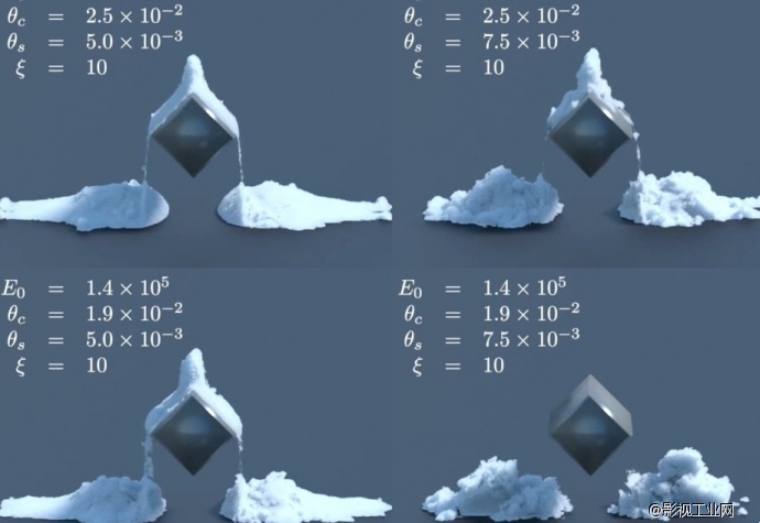 ［making of］为什么大小朋友都爱《冰雪奇缘》，堪称《狮子王》后又一经典，如何叩响我们的心弦？