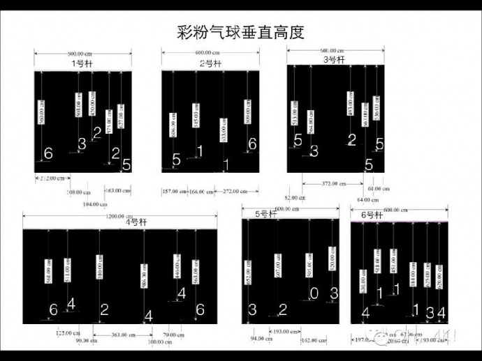 【iShare】杨帆导演分享超高速食品广告爆破拍摄经验，精彩Making of呈现！