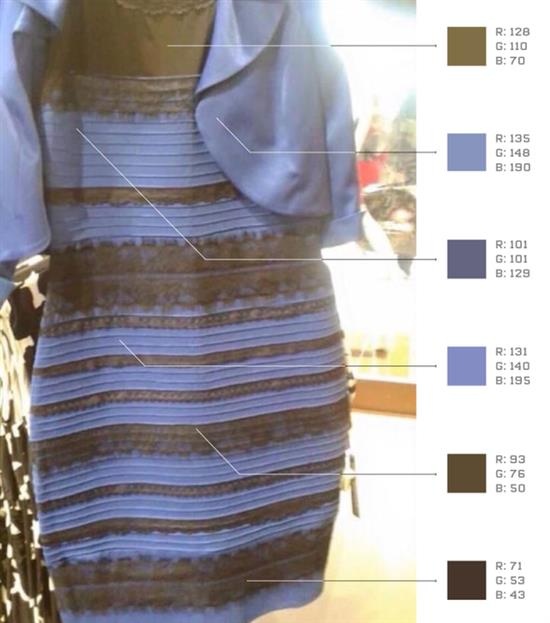 视觉系来测试你的色盲色弱辨色能力 蓝黑白金裙子来啦