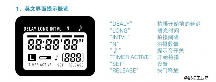 关于星轨拍摄的小教程