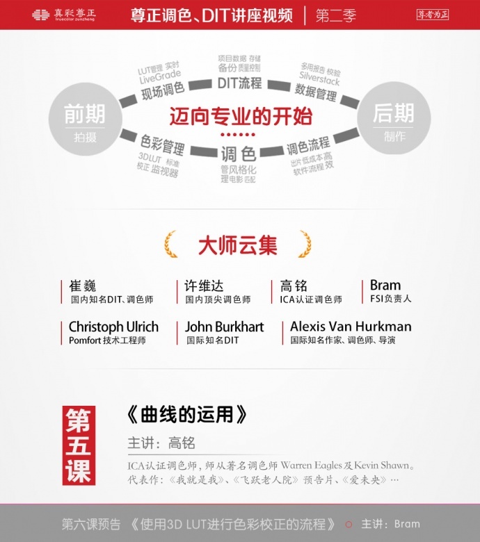 第二季尊正调色、DIT讲座视频第五集：《曲线的运用》