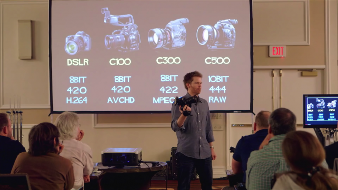 C500工作流程以及一些4K的基础知识