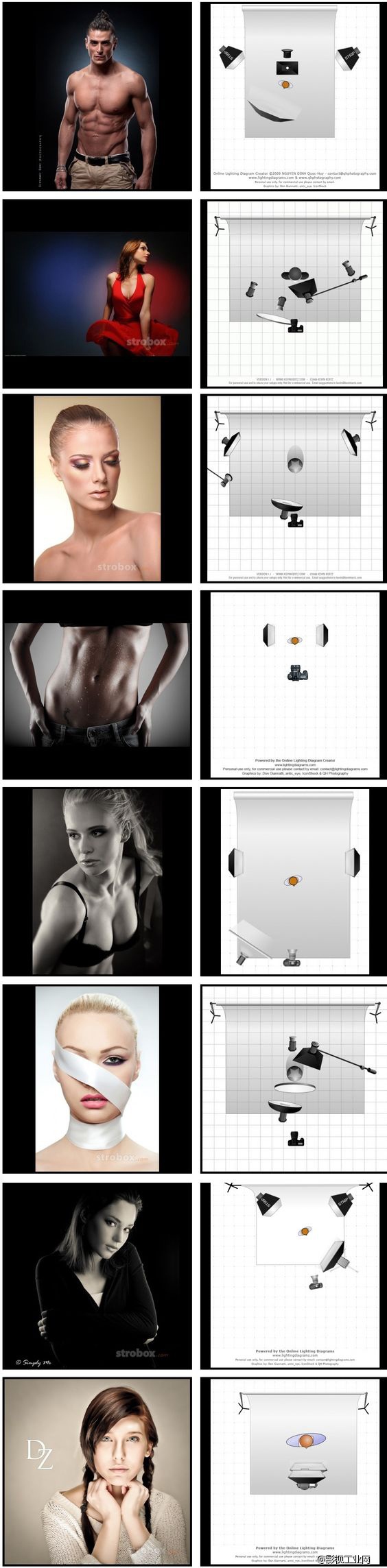 【摄影DIY】人像布光就是这么easy!一招搞定女神