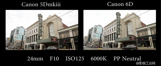 Canon 5dmkiii vs Canon 6d Video Test