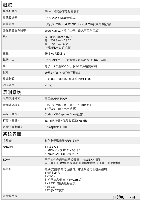 关于《美队3》制作的的9件幕后消息
