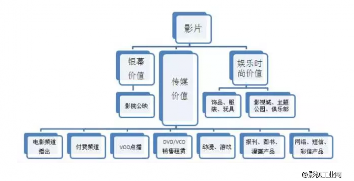 戛纳尺度一直这么大,总菊也不管管~