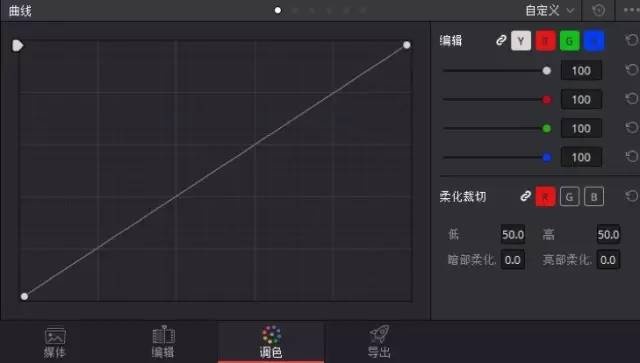 轻松制作V-LUT 实现VariCam LT摄影机现场实时色彩预览