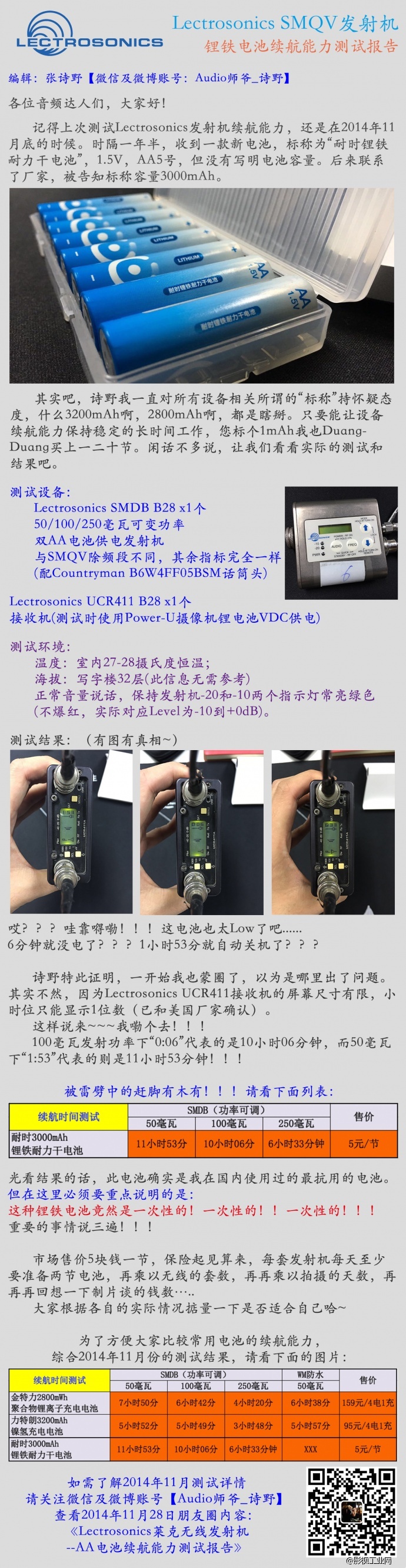 Lectrosonics SMQV发射机航能力测试报告 by Audio诗野