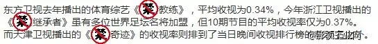 小型想象大礼包第二弹 | 体育大年，一大批炮灰体育真人秀正在作死或已死，前赴后继的理由只为占坑等井喷？