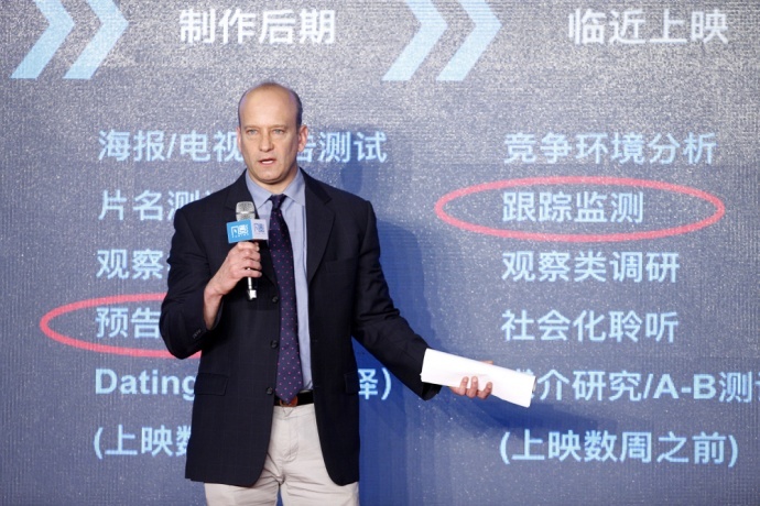 讲真的,你真认为中国主流院线群体是90后?