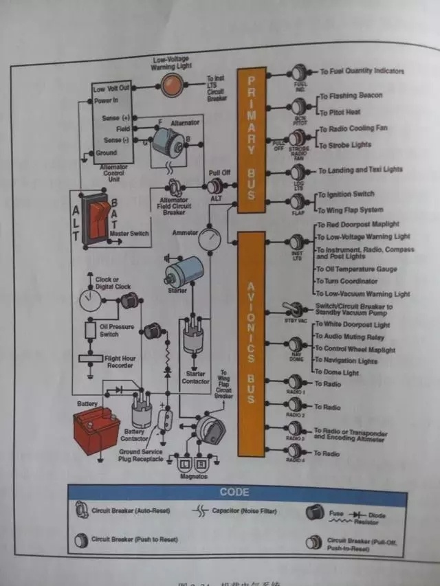 无人机基础知识——电气系统