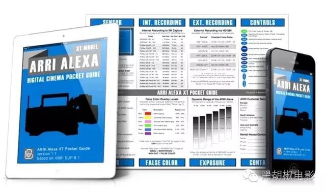 影视工作者常用的10个工具APP你有几个？