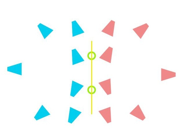 电影中「轴线」的作用是什么?在哪些情况下会