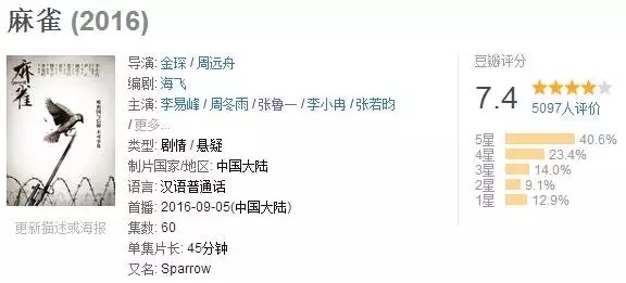 《麻雀》归来,谍战剧风云再起