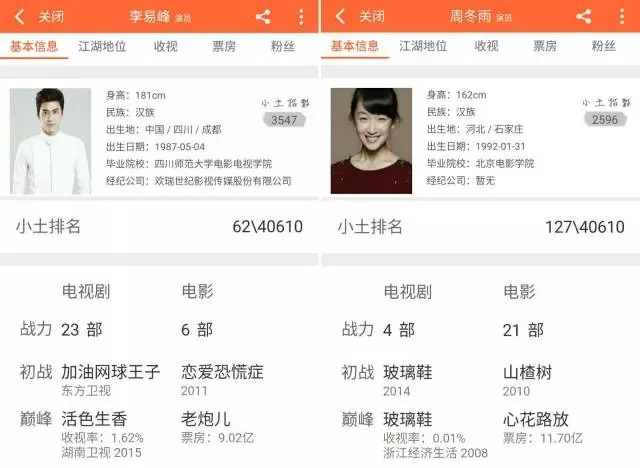 《麻雀》归来,谍战剧风云再起