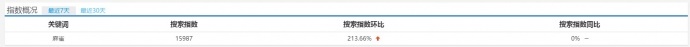 《麻雀》归来,谍战剧风云再起
