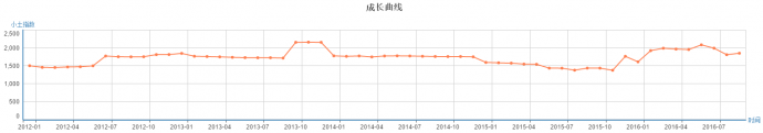 《中国式关系》:返璞归真的现实主义大戏