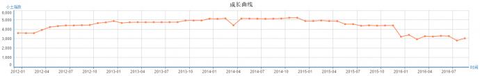 《中国式关系》:返璞归真的现实主义大戏