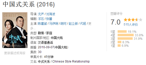 《中国式关系》:返璞归真的现实主义大戏