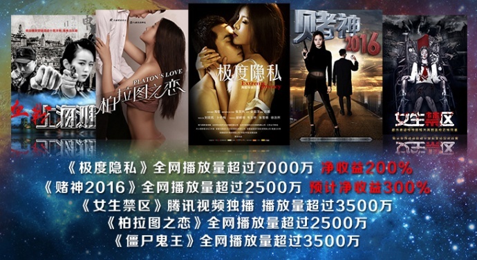 院线电影票房遇冷,掘金网络大电影?淘娱集来支