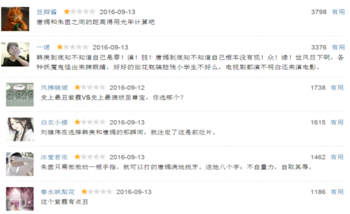 《大话西游3》扑街 翻拍和续集只能沦为“毁经典”?