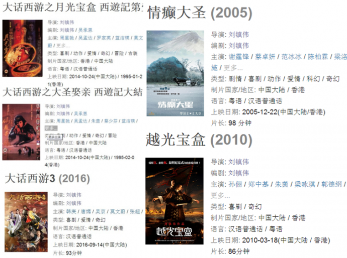 《大话西游3》扑街 翻拍和续集只能沦为“毁经典”?