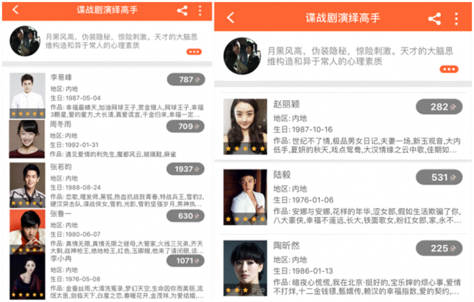 《胭脂》提前开启国庆档,“麻雀”能否继续“高飞”?