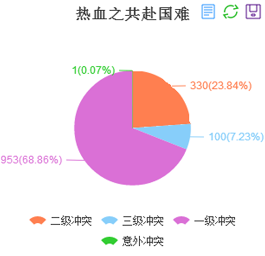 十年磨剑霜刃未曾试,四年《锻刀》出鞘冲新高!