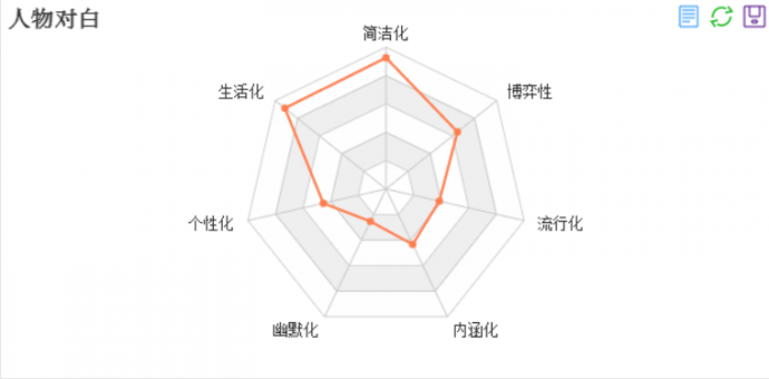 十年磨剑霜刃未曾试,四年《锻刀》出鞘冲新高!