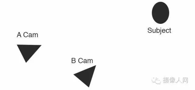 沉浸式体验每一场激烈对决